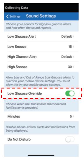 Two smartwatch screens show glucose alerts. One reads "Alert: Low Glucose" at 11:07, and the other "Alert: High Glucose" at 20:08. Both have a button labeled "Dismiss."