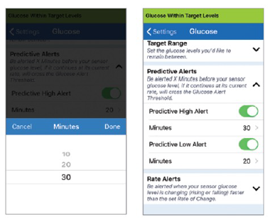 A blood glucose meter reads a test strip as a hand holds it