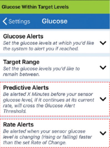 Settings screen displays glucose alert options: Glucose Alerts, Target Range, Predictive Alerts, and Rate Alerts
